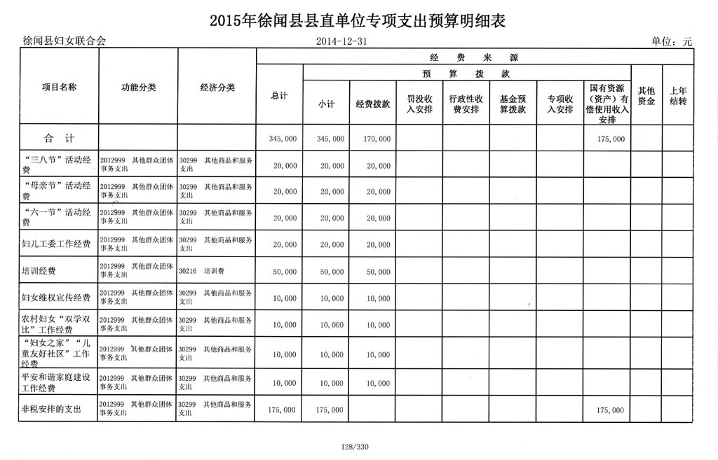 徐财预[2015]6号-6.jpg
