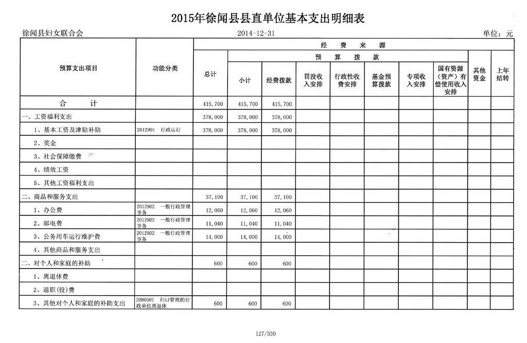徐财预[2015]6号-5.jpg