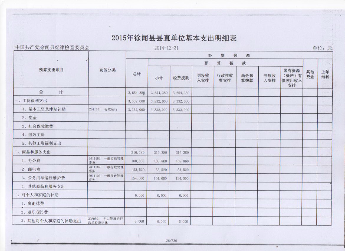 2015年预算(2).jpg