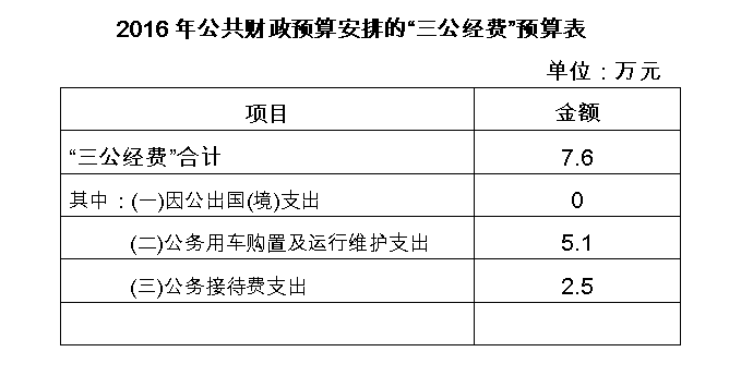 QQ图片20160721165715.png