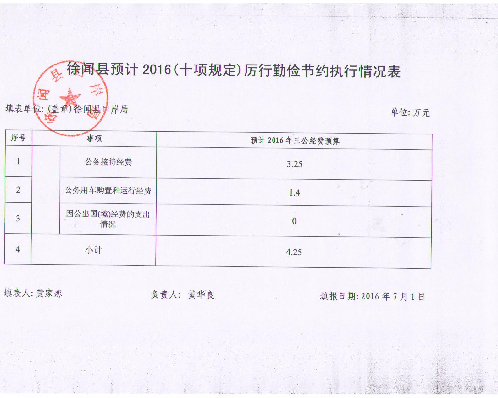 三公经费.jpg