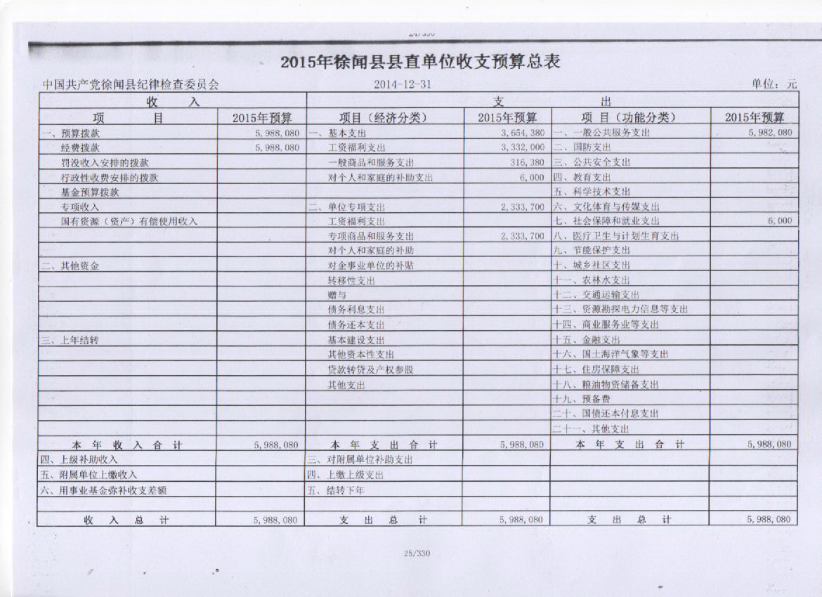 2015年预算(1).jpg