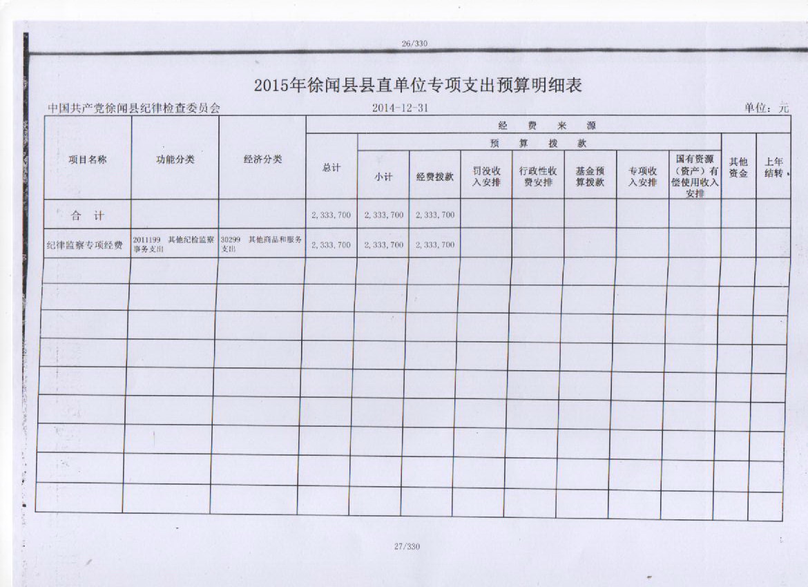 2015年预算(3).jpg