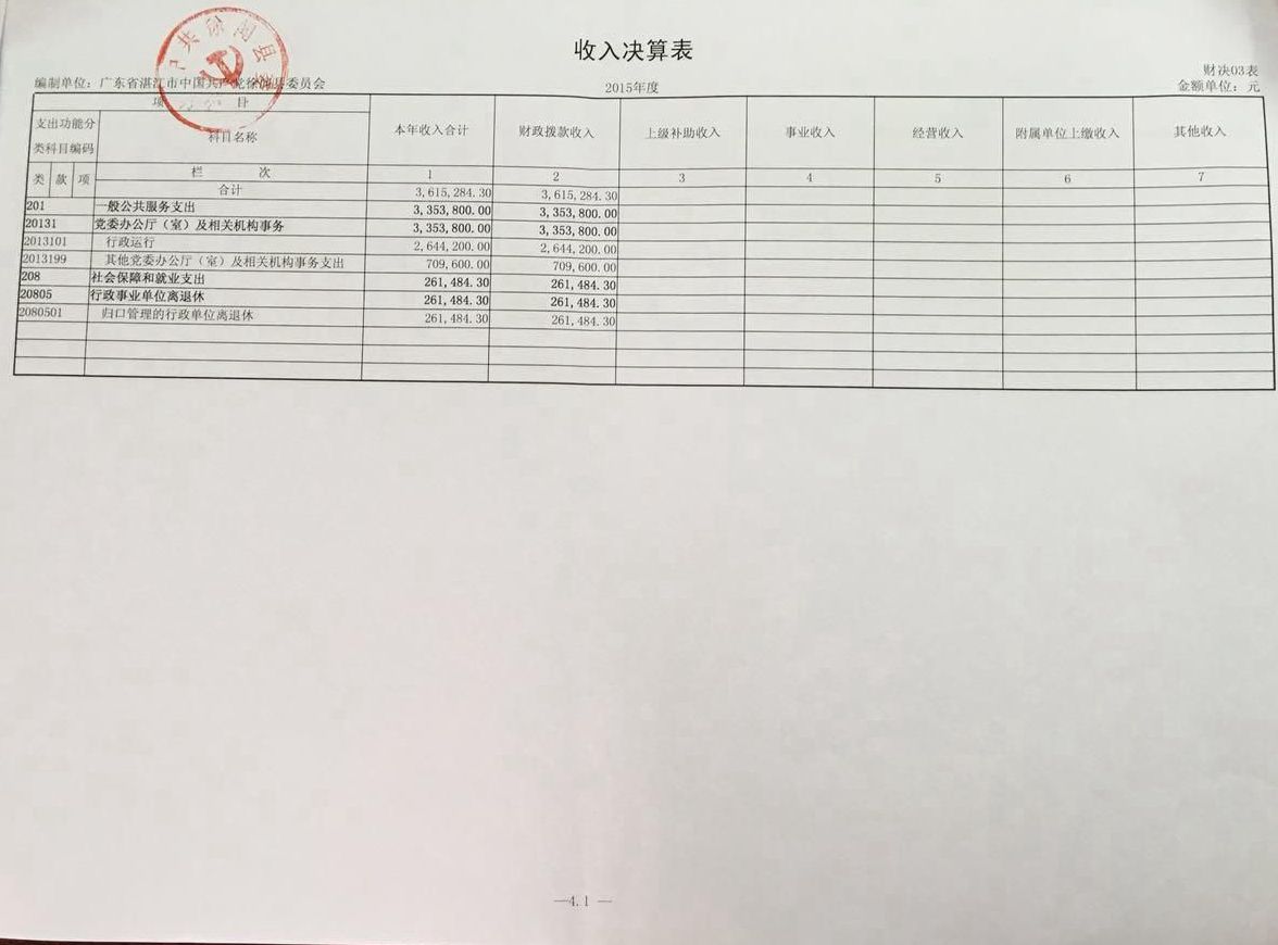 收入支出决算总表5.jpg