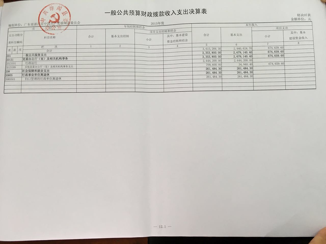 收入支出决算总表7.jpg