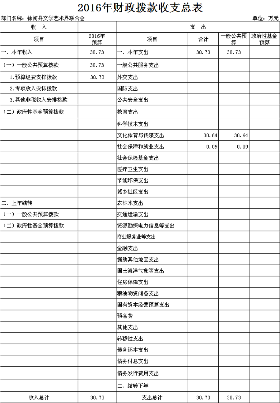 收支总表.png