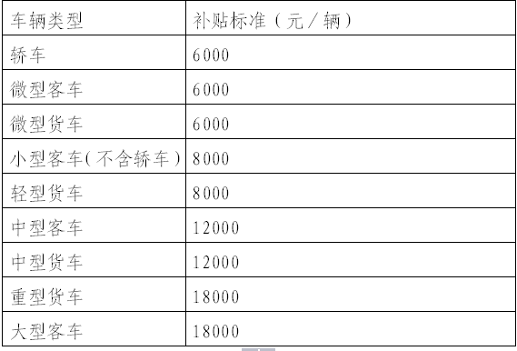 标准.png