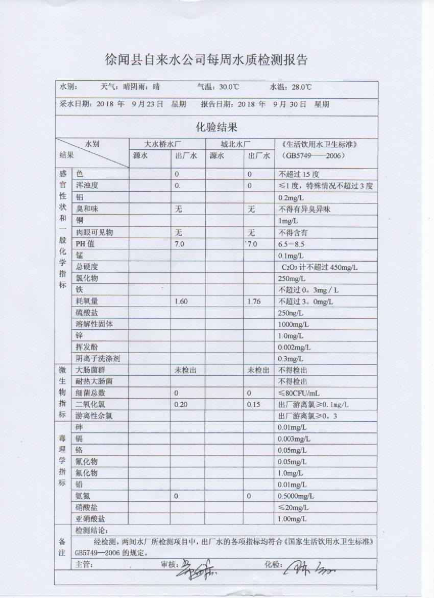 9月第4周检测报告.jpg