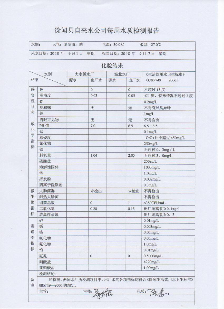 9月每1周检测报告.jpg