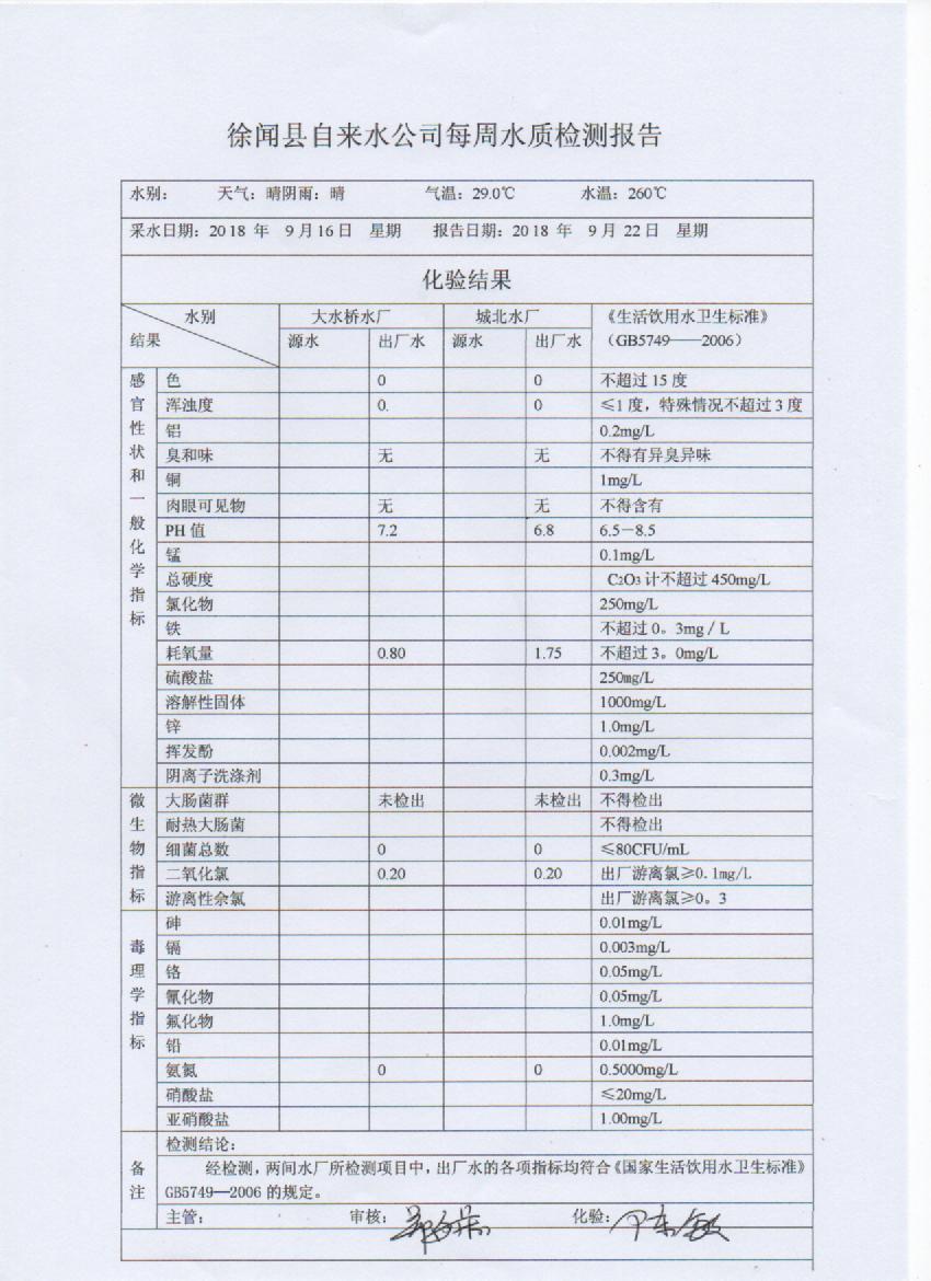 9月第3周检测报告.jpg