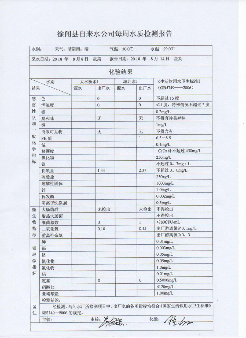 8月第2周检测报告.jpg