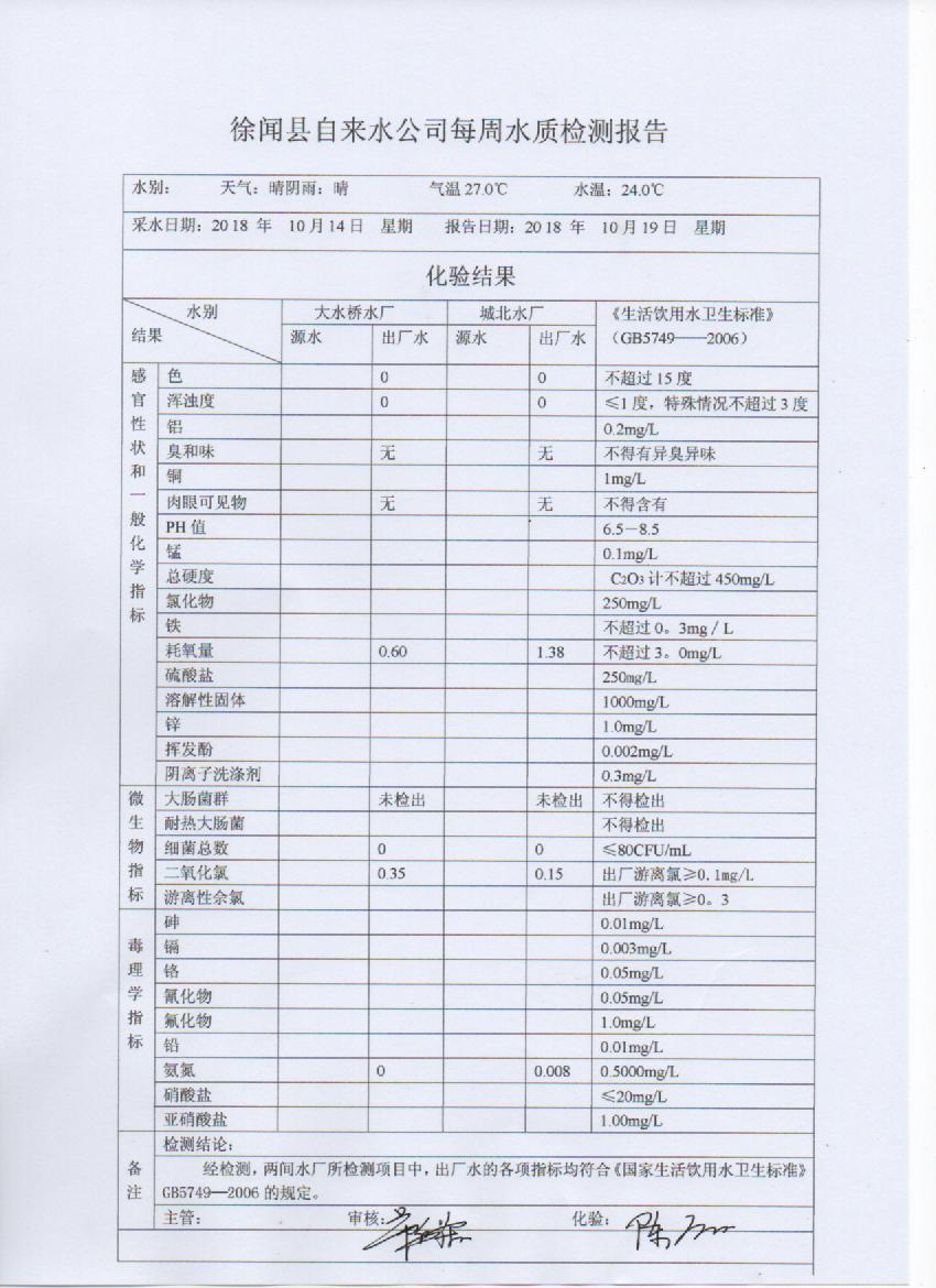 10月第3周检测报告.jpg