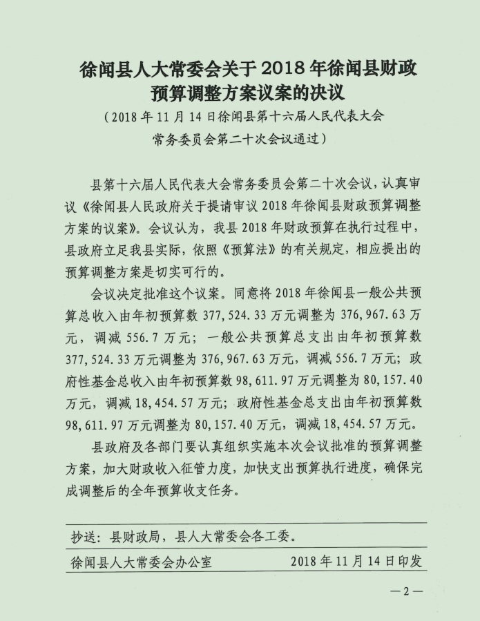 徐闻县第十六届人民代表大会常务委员会第二十次会议决议2.jpg