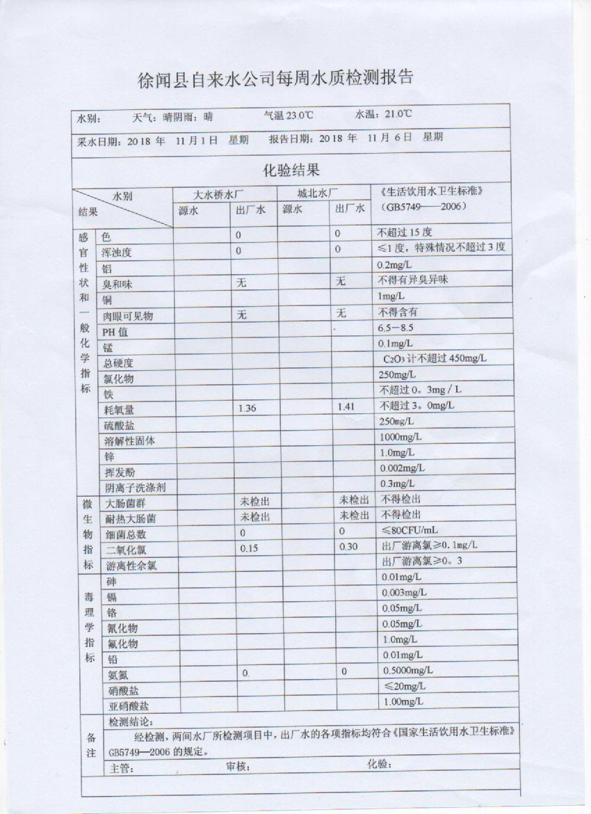 11月第1周检测报.jpg