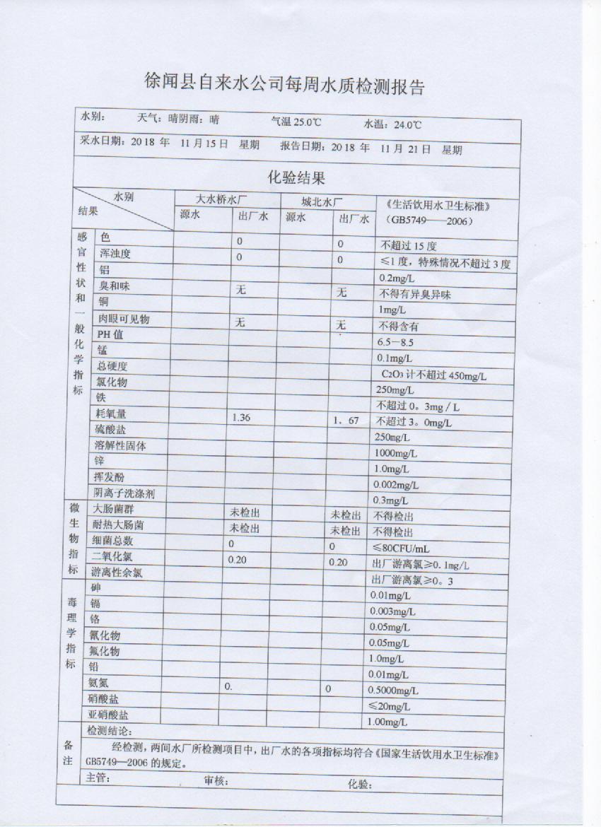 11月第3周检测报.jpg