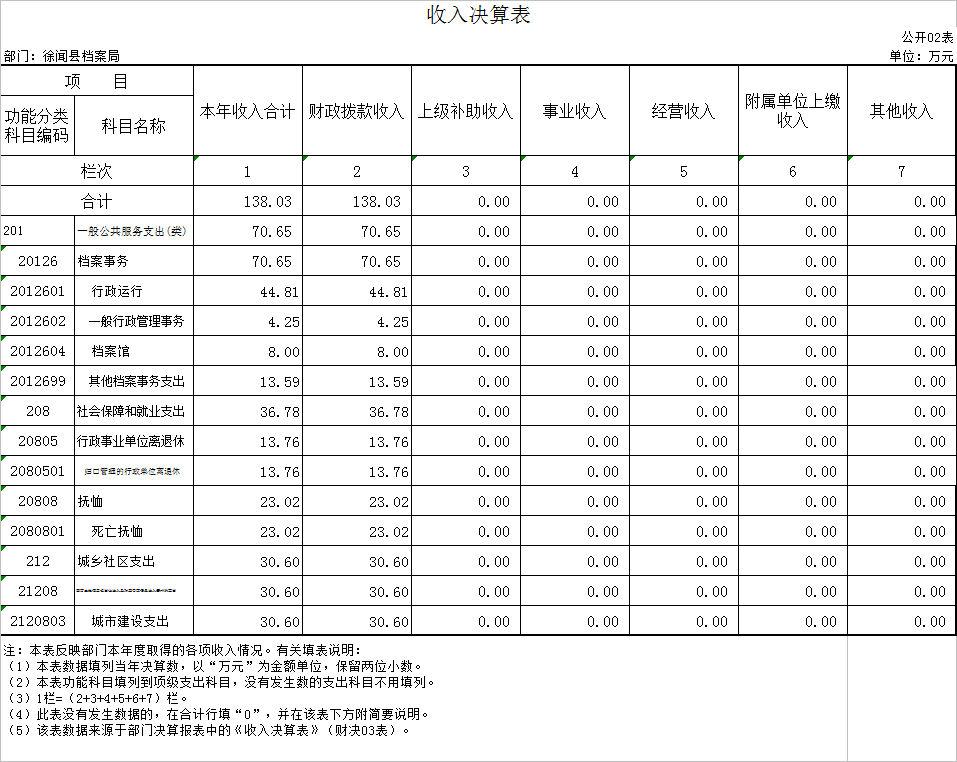 微信图片_20180404153835.png