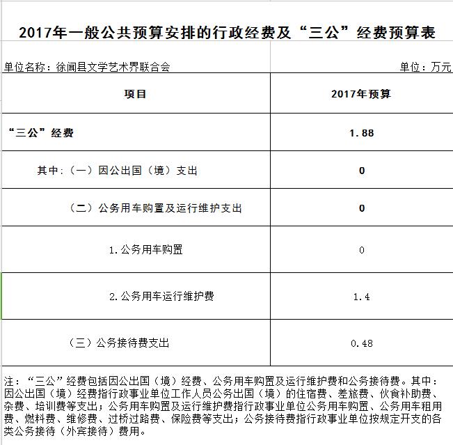 2017年预算三公截图.jpg