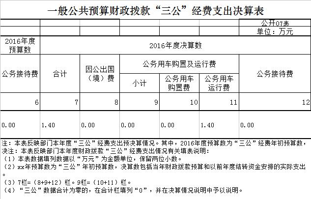 2016年三公截图.jpg