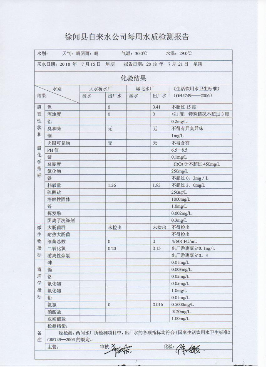 7月第3周水质检测报告.jpg