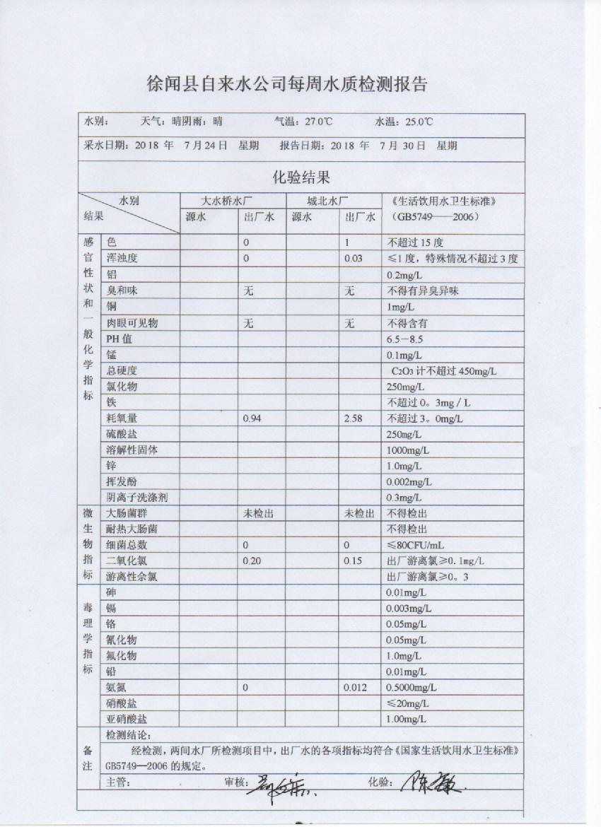 7月第4周水质检测报告.jpg
