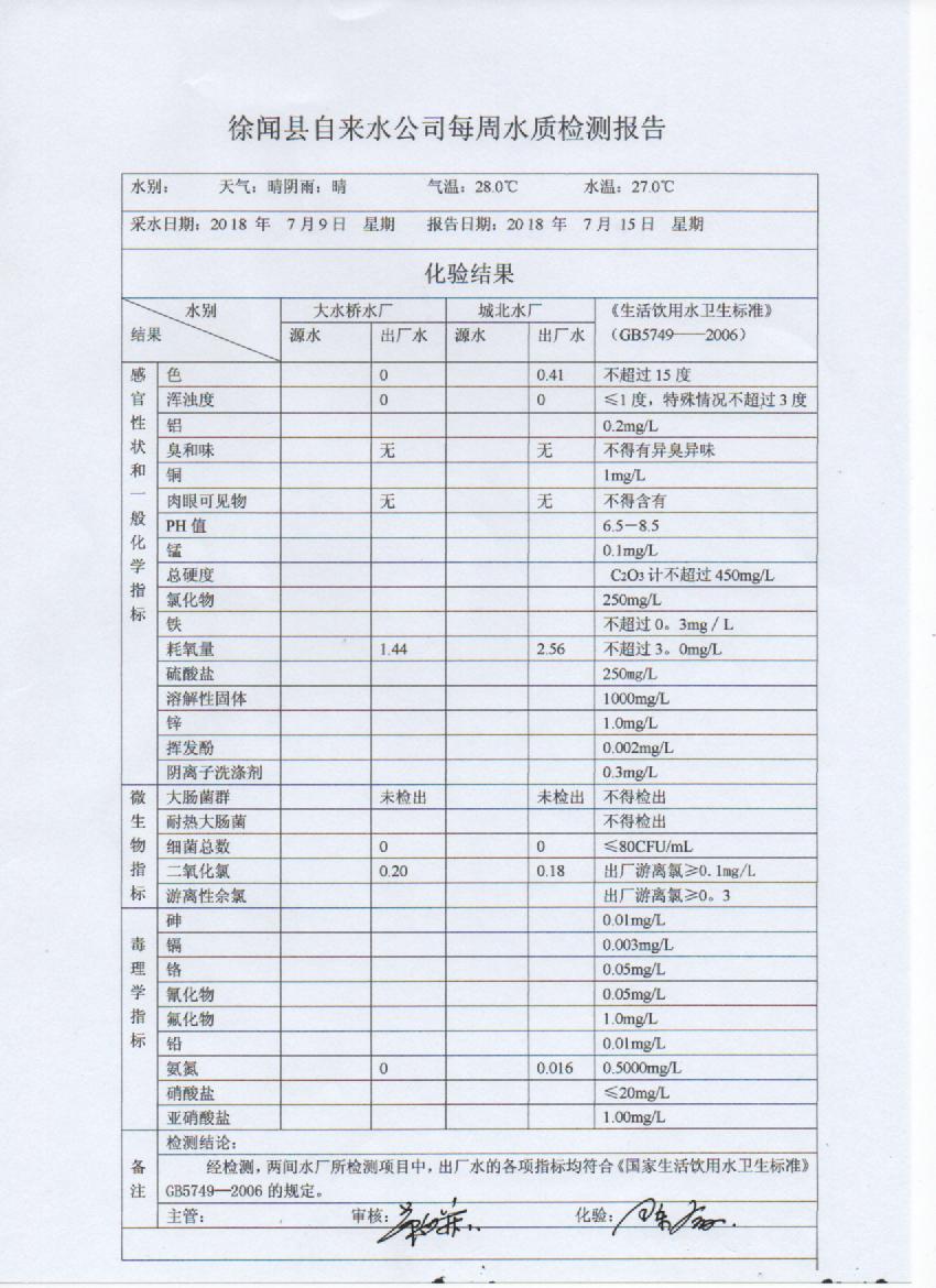 7月第2周水质检测报告.jpg