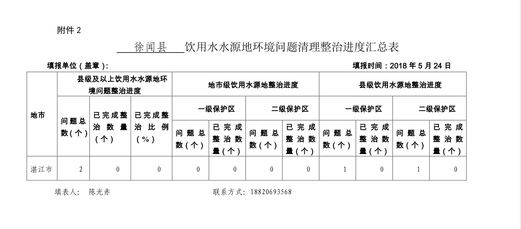 9N%TFIANA~OVD]F2`ZZ1)JY.png