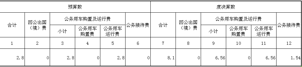 QQ图片20180917115045.png