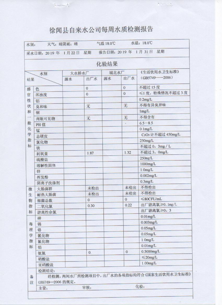 2019年第4周检测报告.jpg