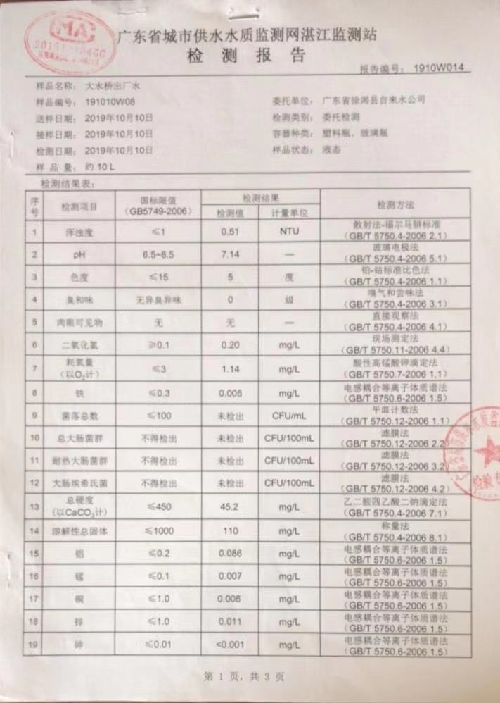 2019年10月份大桥出厂水1页.jpg