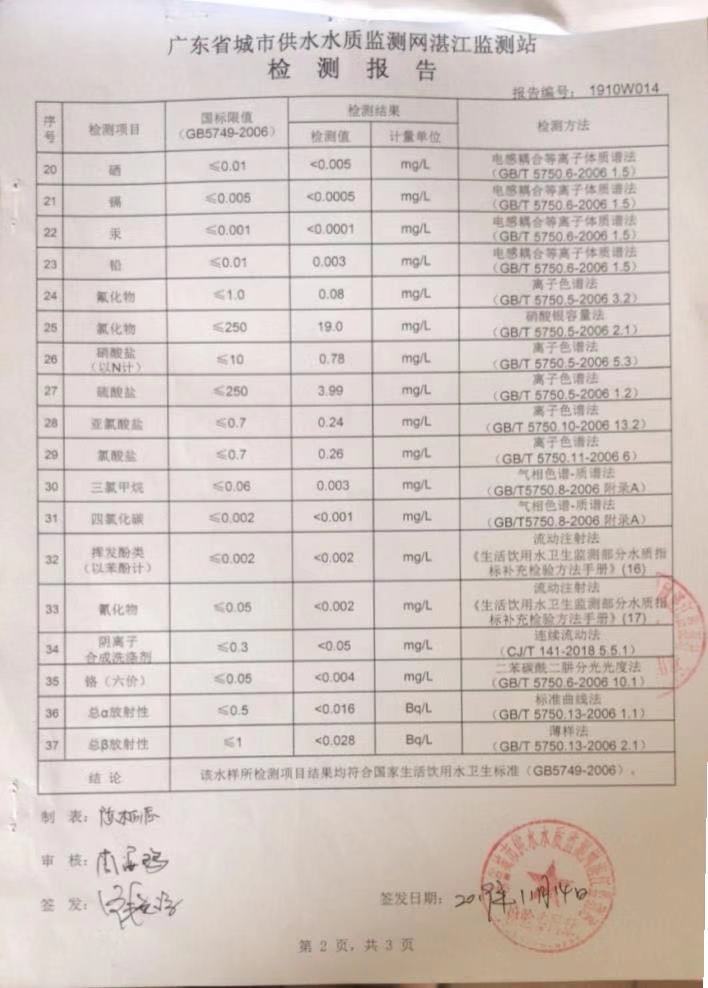 2019年10月份大桥出厂水2页.jpg