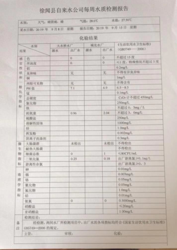 2019年9月份2周水质检测报告.jpg