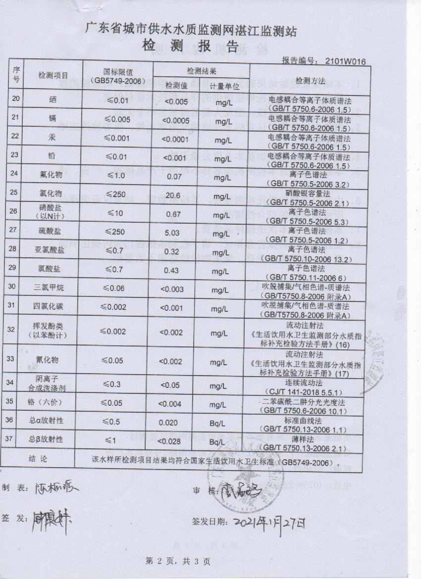 2021年1月份城北出厂水检测报告2页.jpg