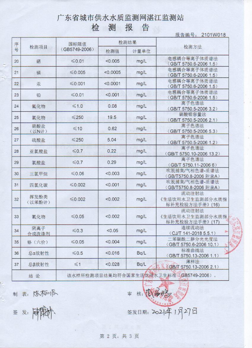 2021年1月份管网水检测报告2页.jpg