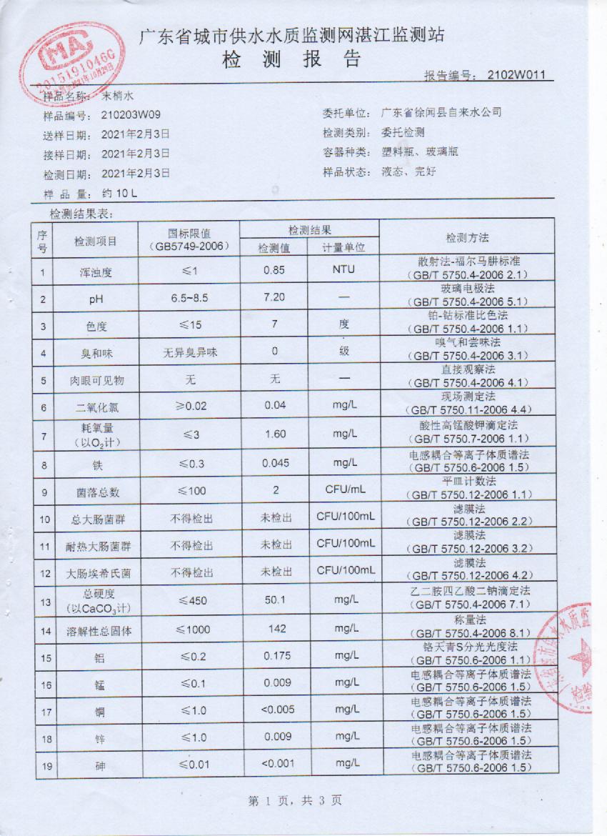 2021年2月管网水检测报1页.jpg
