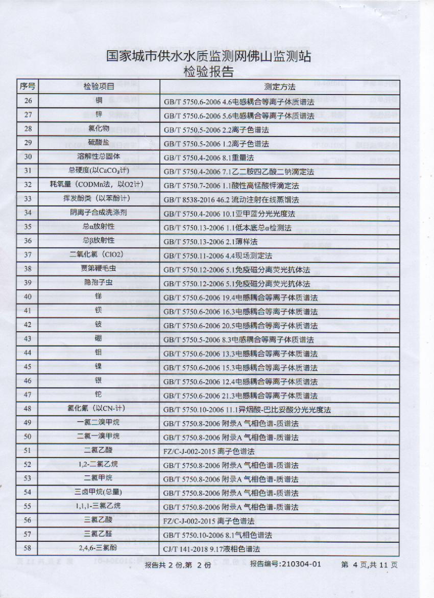 2021年3月出厂水检测报告4页.jpg