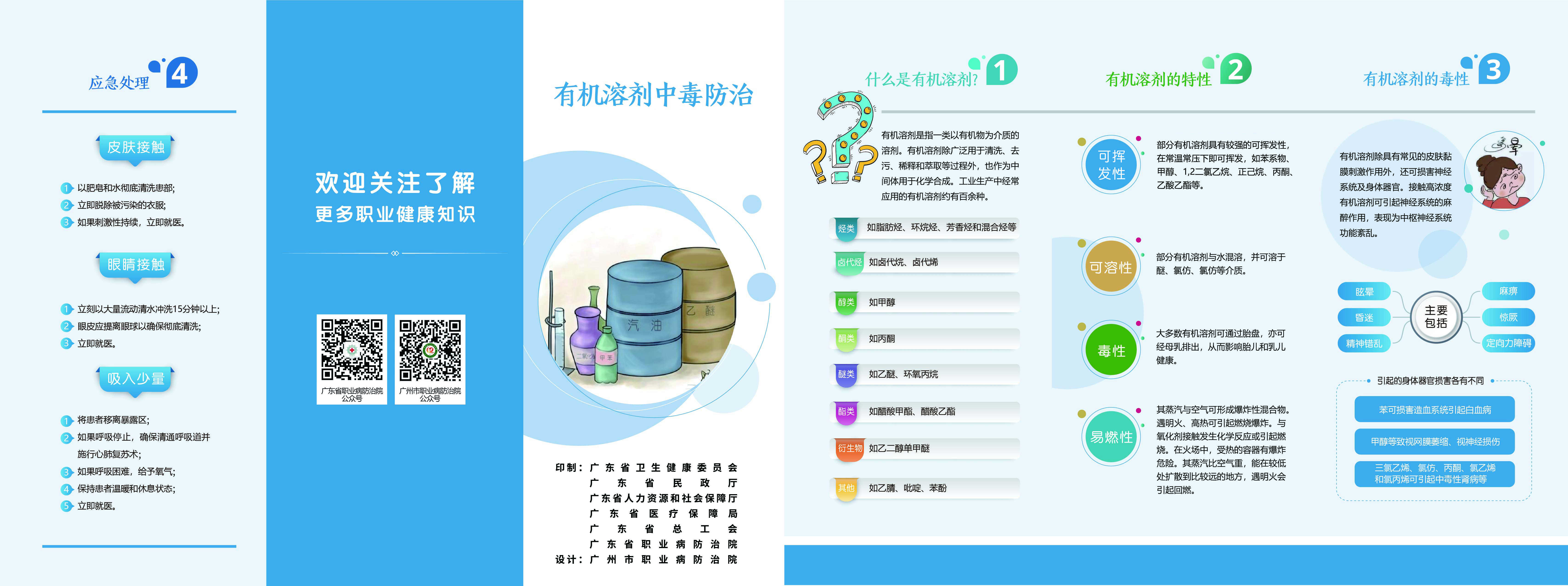 广州2 有机溶剂中毒防治.jpg