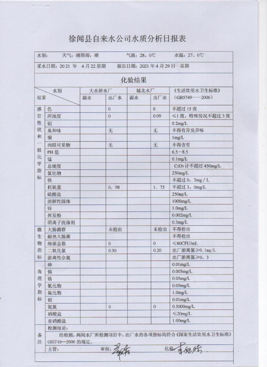 2021年4月出厂水第四周检测报告.jpg