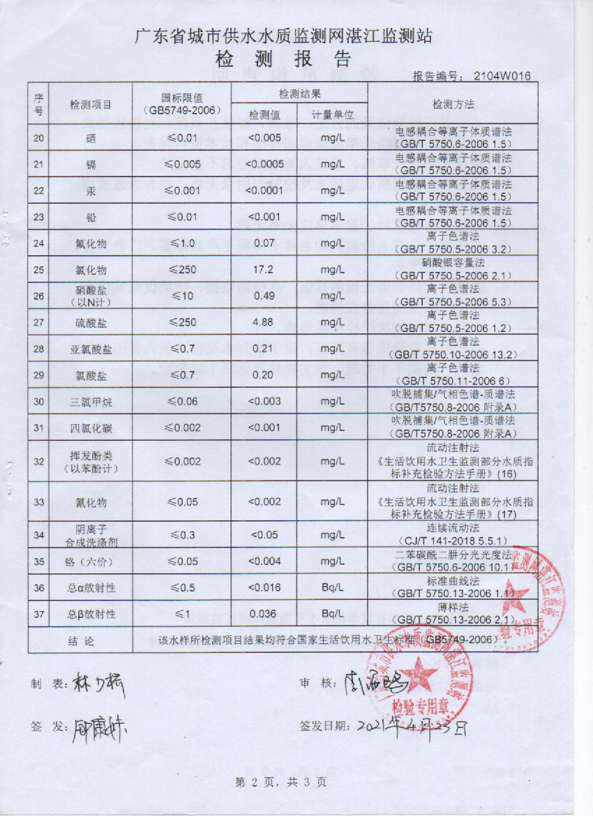 2021年4月管网水检测报告2页.jpg