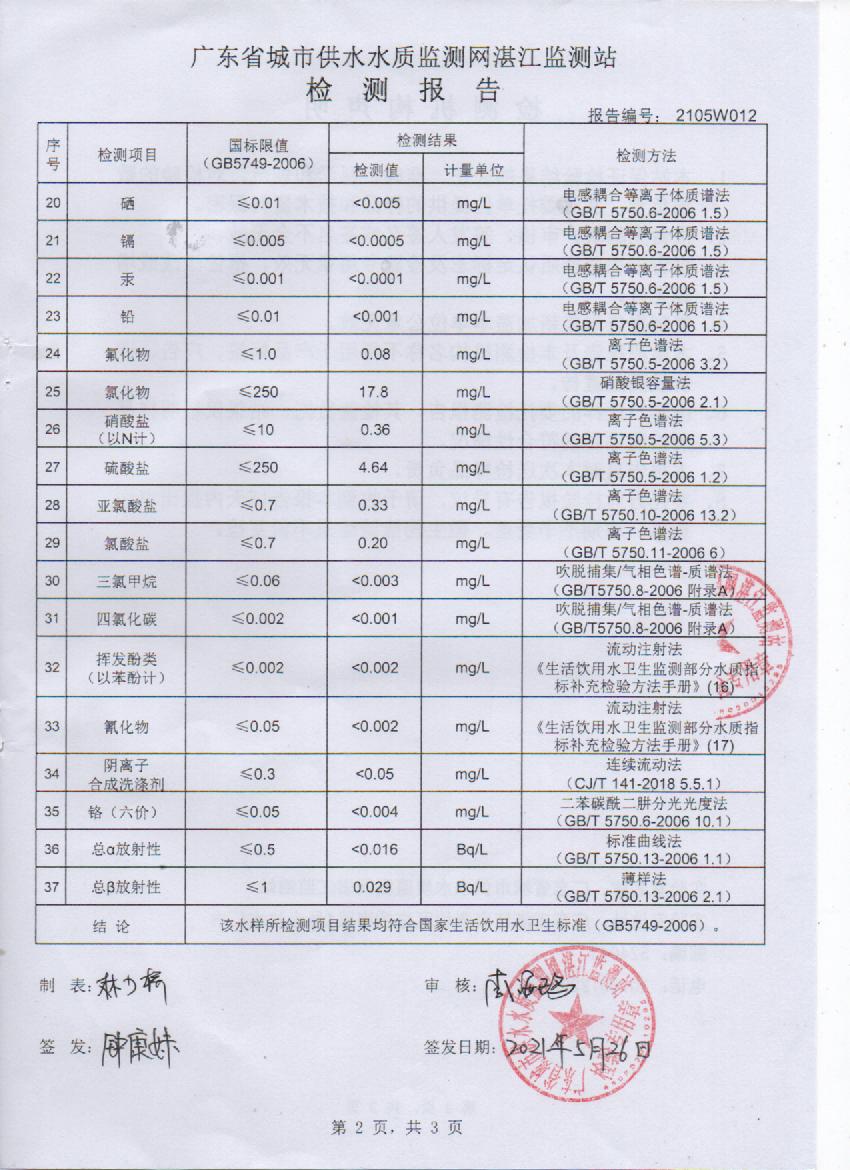 2021年5月大桥出厂水检测报告2页.jpg