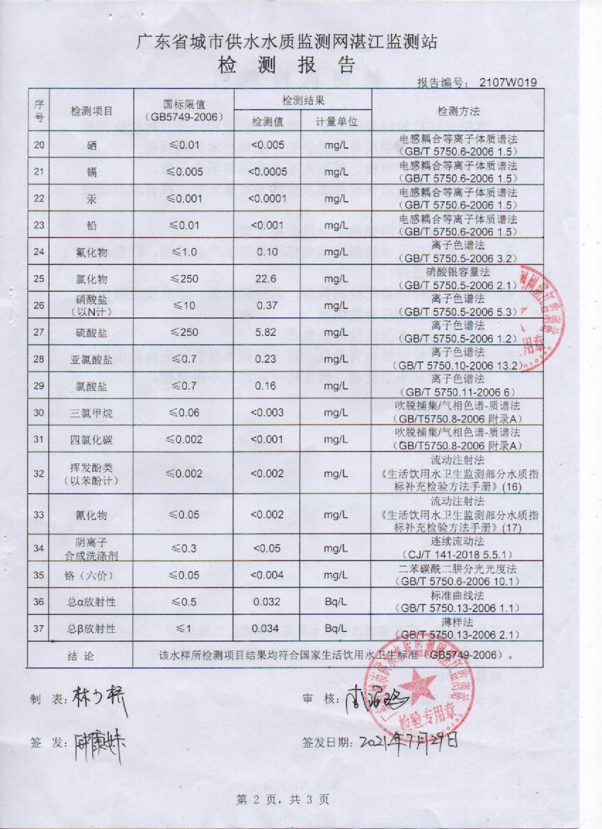 2021年7月管网水检测报告2页.jpg