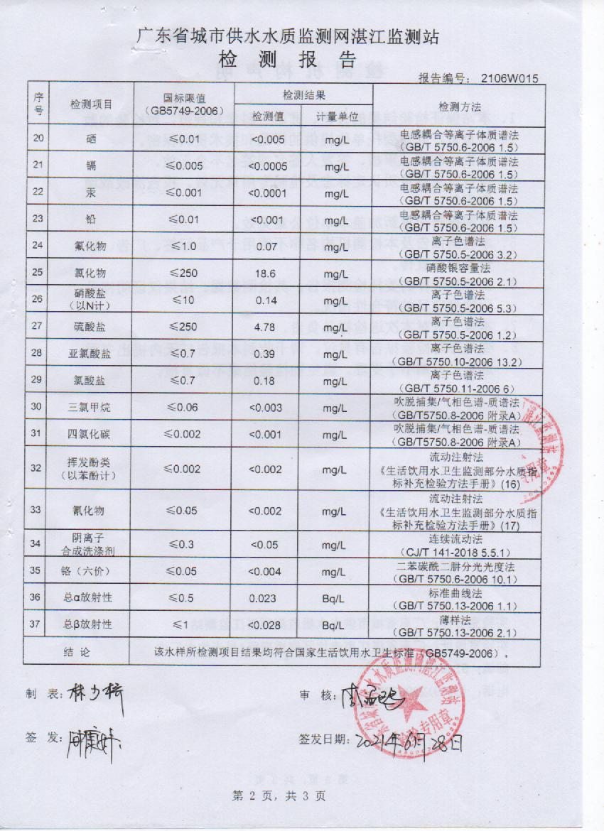 2021年6月大桥出厂水检测报告2页.jpg