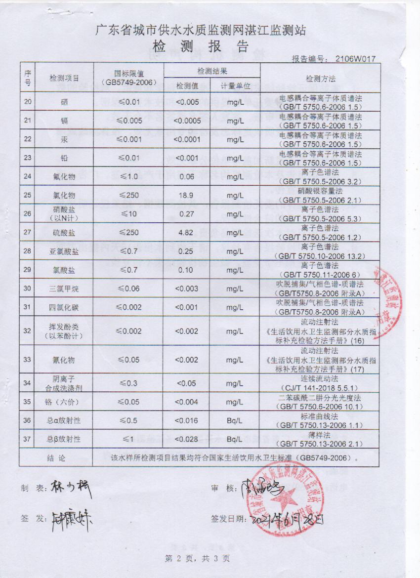 2021年6月管网水2页.jpg