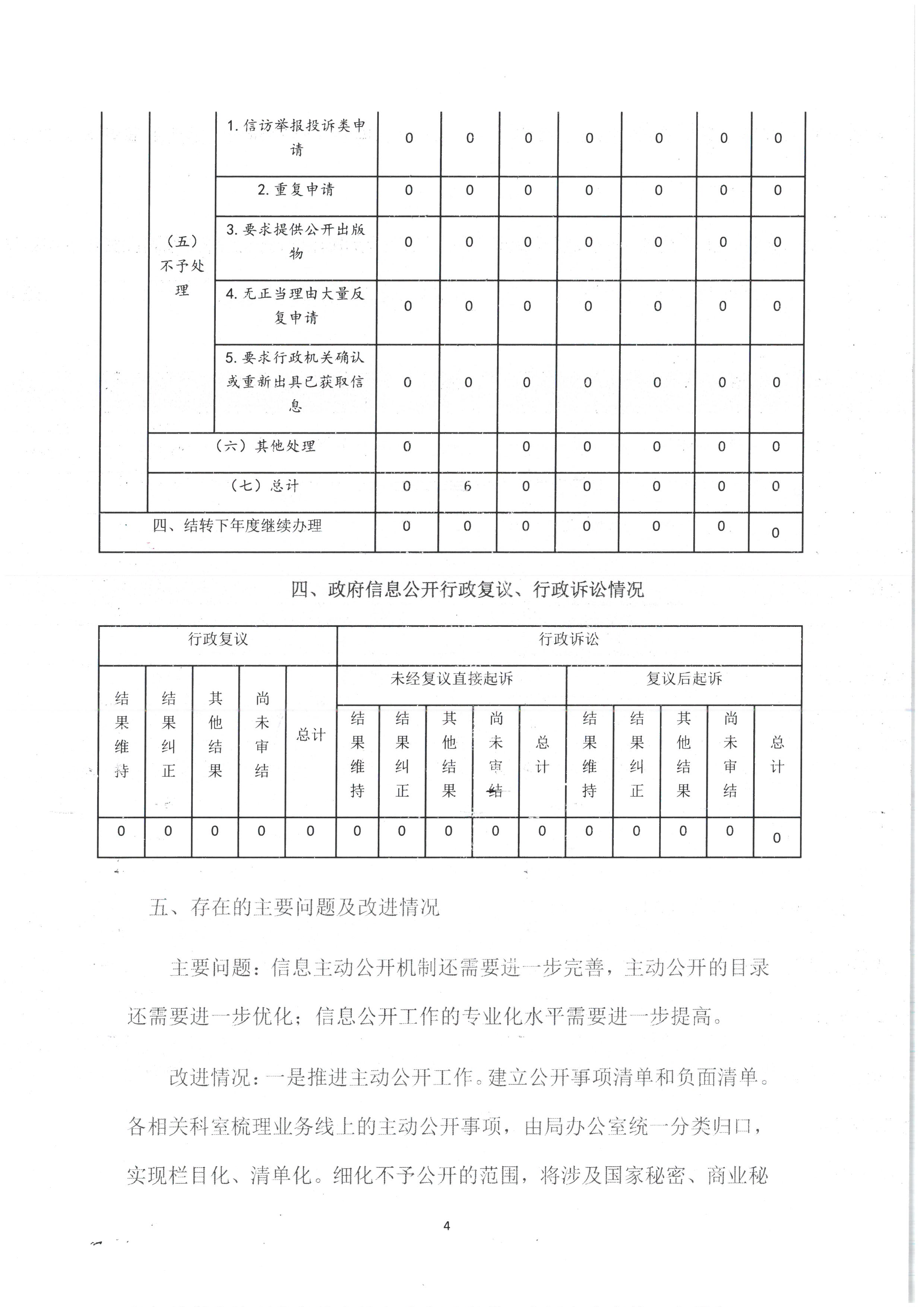 SKM_28720020515460_0004.jpg