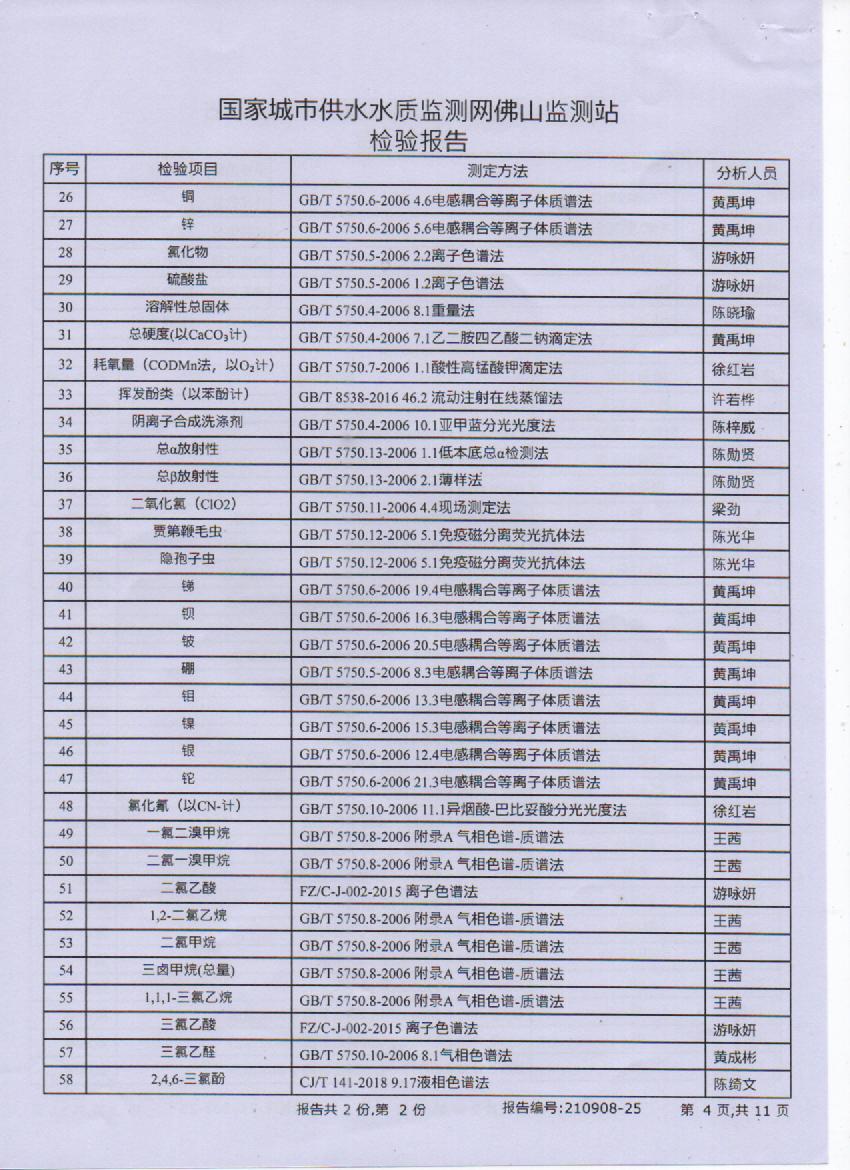 2021年9月城北大桥出厂水检测报告4页.jpg