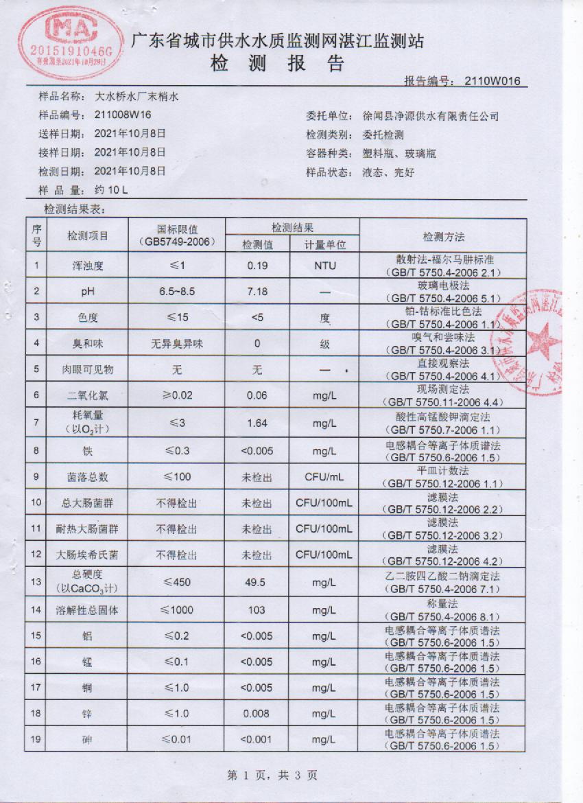 2021年10月管网水检测报告1页.jpg