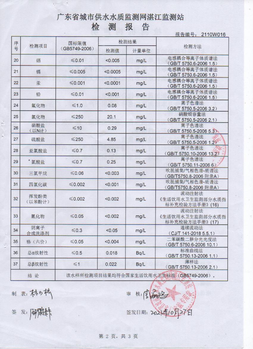 2021年10月管网水检测报告2页.jpg