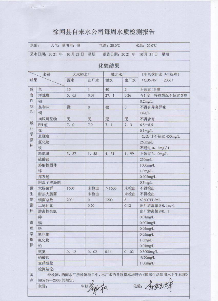 2021年10月第四周出厂水检测报告.jpg