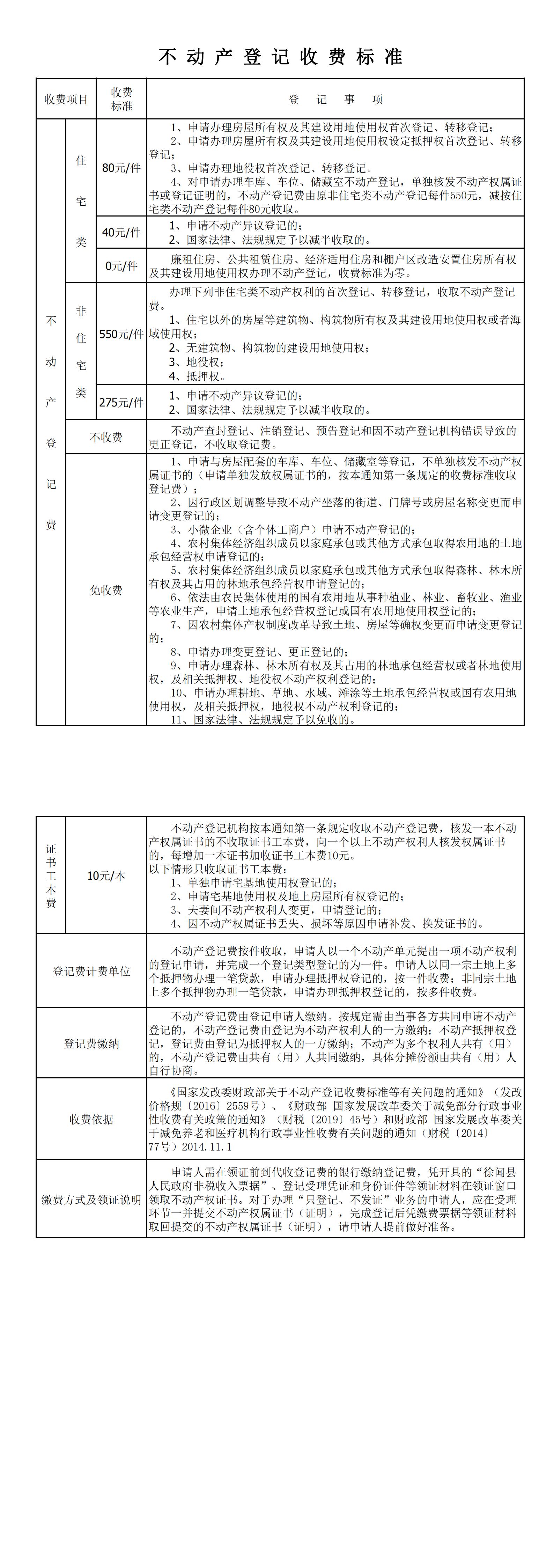 最新不动产登记收费标准_00.jpg