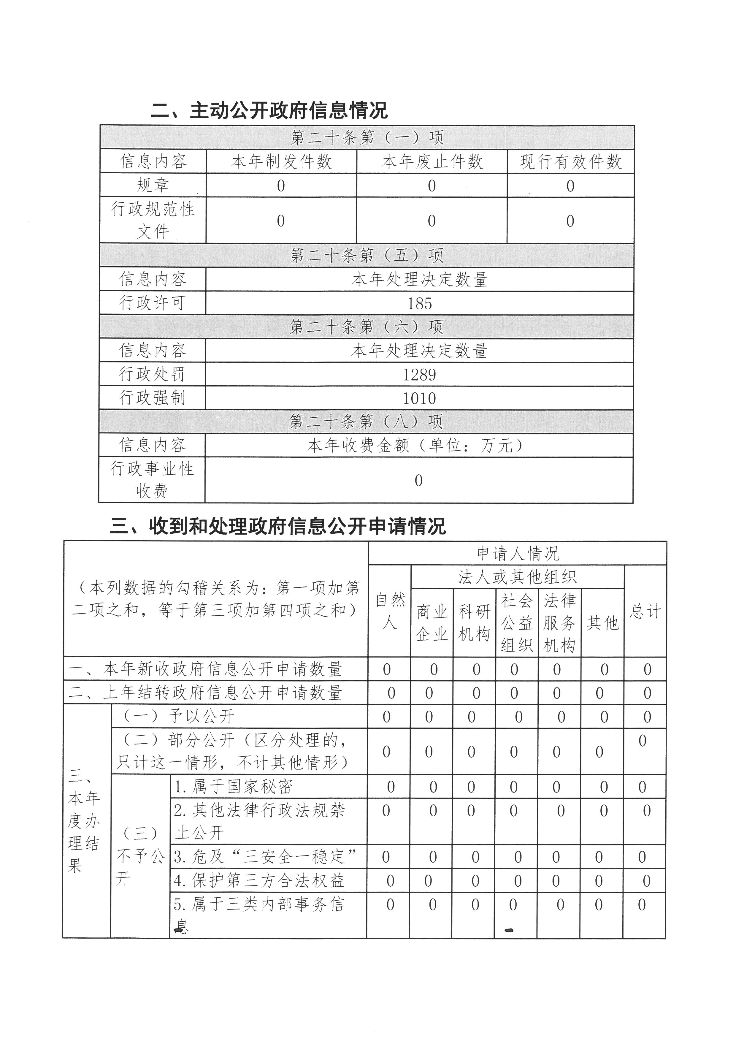 SKM_28722012810341_0003.jpg