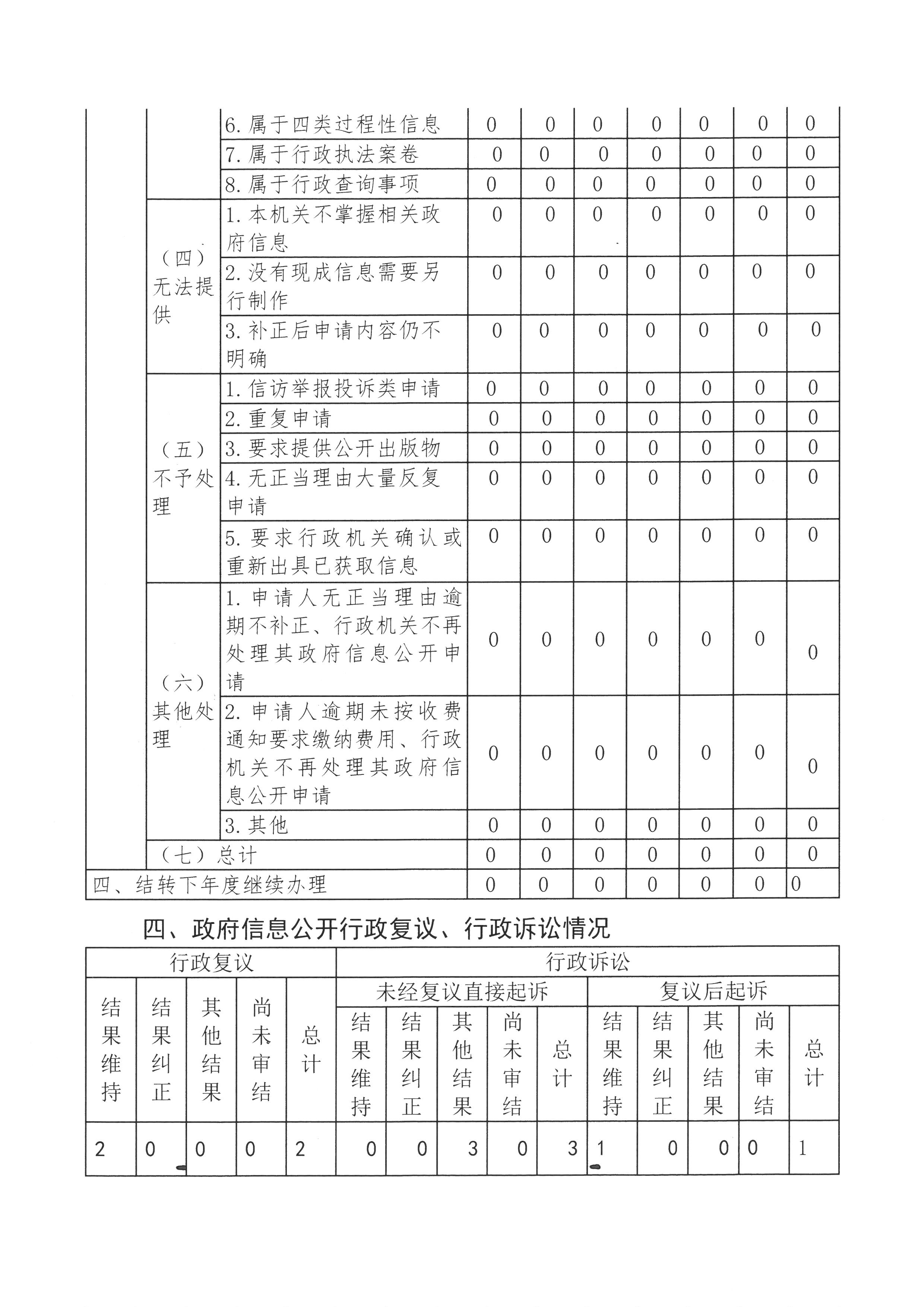 SKM_28722012810341_0004.jpg